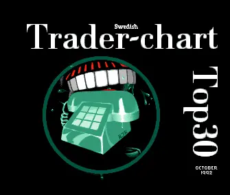 Swedish Trader Chart Top 30 2